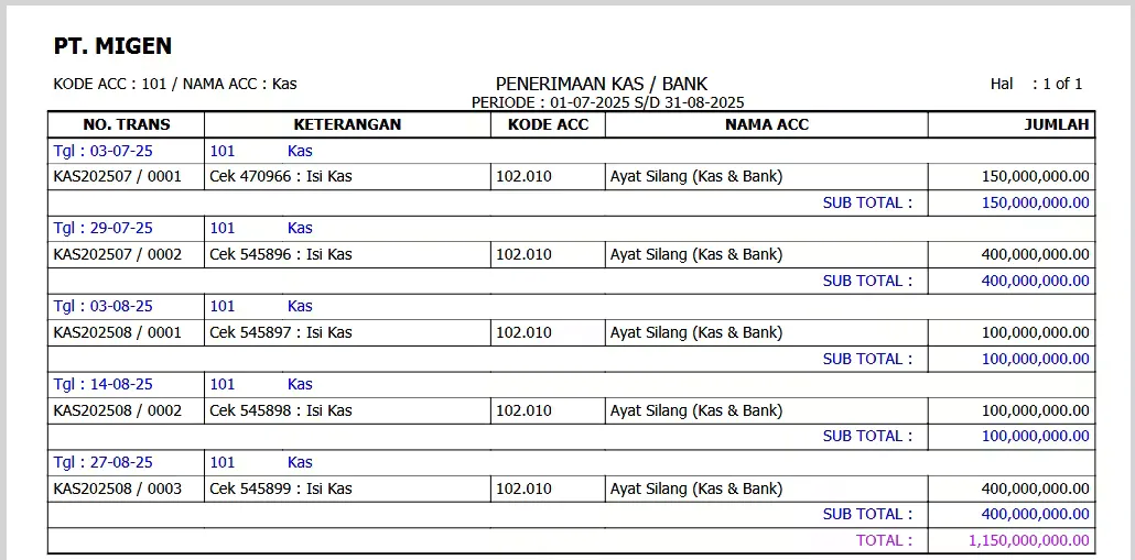 Laporan Kas Masuk