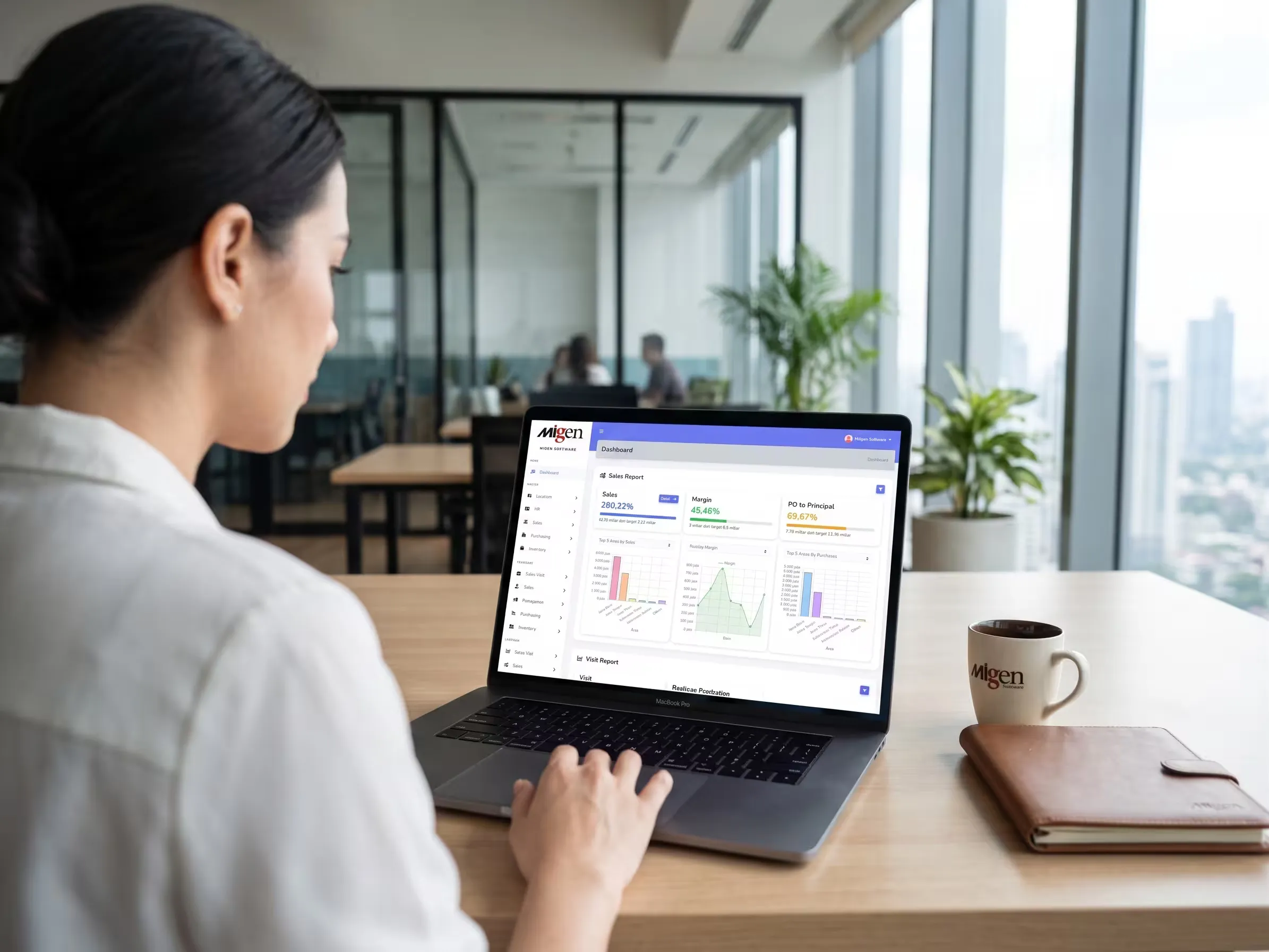 Dashboard Sales Forecasting