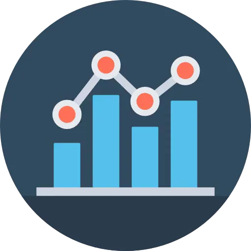 Sales Forecasting